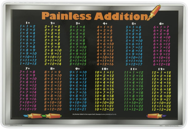 Painless Learning Addition Table Placemat