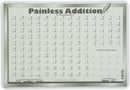 Painless Learning Addition Table Placemat