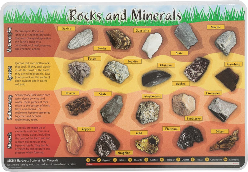Learning mat Rocks & minerals
