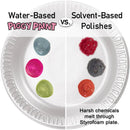 Piggy Paint Nail Polish Base Coat & Sealer